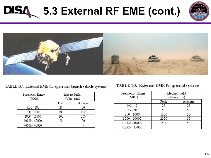 5. 3 External RF EME (cont. ) MIL-STD-464 A Format 69 