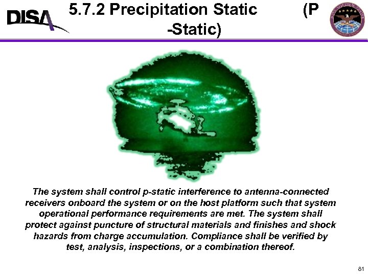 5. 7. 2 Precipitation Static (P MIL-STD-464 A Format -Static) The system shall control