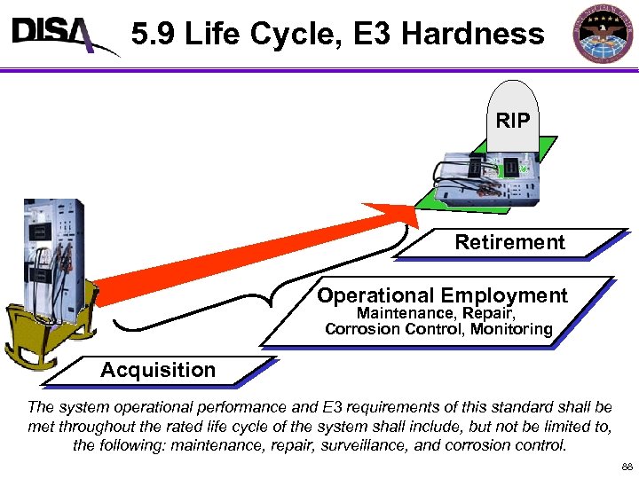 5. 9 Life Cycle, E 3 Hardness MIL-STD-464 A Format RIP Retirement Operational Employment