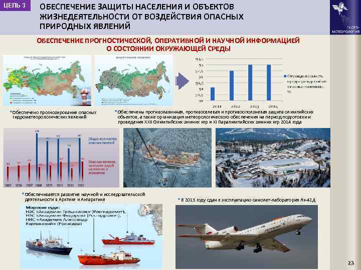 ЦЕЛЬ 3 ОБЕСПЕЧЕНИЕ ЗАЩИТЫ НАСЕЛЕНИЯ И ОБЪЕКТОВ ЖИЗНЕДЕЯТЕЛЬНОСТИ ОТ ВОЗДЕЙСТВИЯ ОПАСНЫХ ПРИРОДНЫХ ЯВЛЕНИЙ ОБЕСПЕЧЕНИЕ