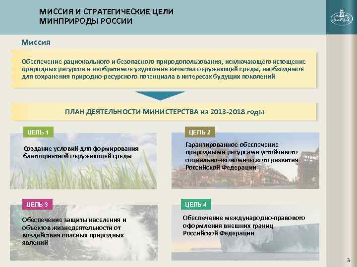 МИССИЯ И СТРАТЕГИЧЕСКИЕ ЦЕЛИ МИНПРИРОДЫ РОССИИ Миссия Обеспечение рационального и безопасного природопользования, исключающего истощение