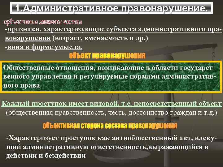 1. Административное правонарушение. -признаки, характеризующие субъекта административного правонарушения (возраст, вменяемость и др. ) -вина