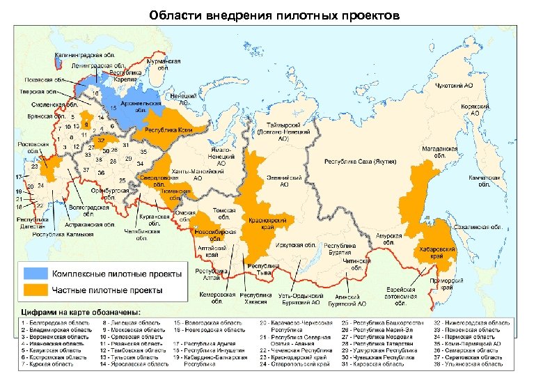 Области внедрения пилотных проектов 