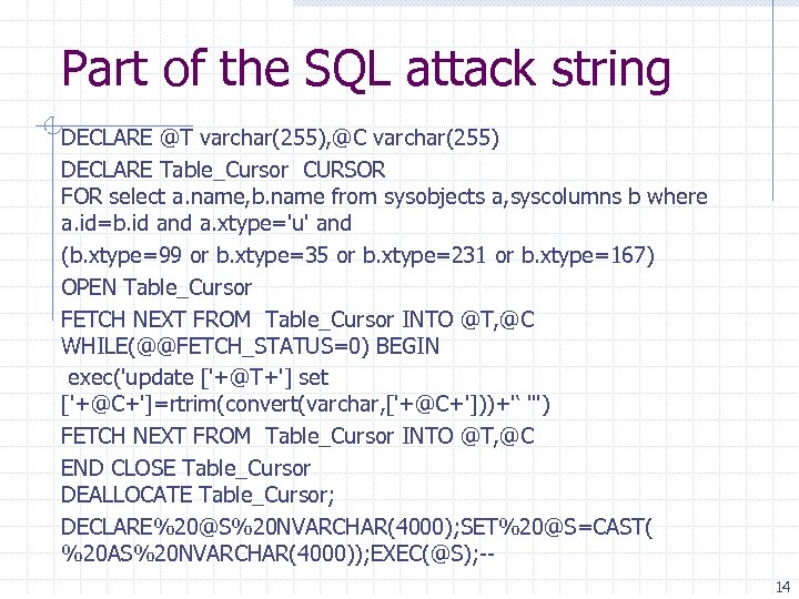 Part of the SQL attack string DECLARE @T varchar(255), @C varchar(255) DECLARE Table_Cursor CURSOR