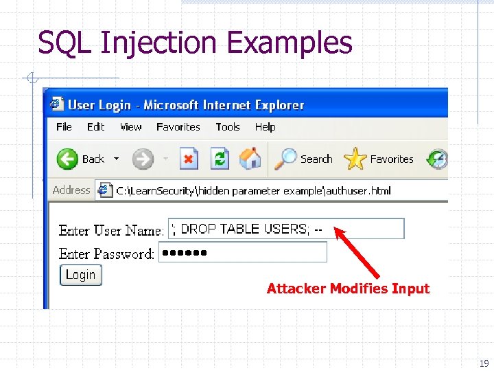 SQL Injection Examples Attacker Modifies Input 19 