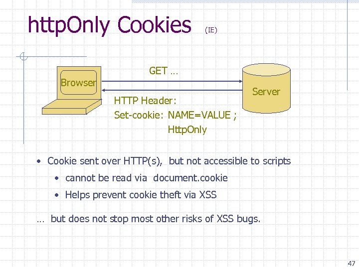 http. Only Cookies Browser (IE) GET … HTTP Header: Set-cookie: NAME=VALUE ; Http. Only