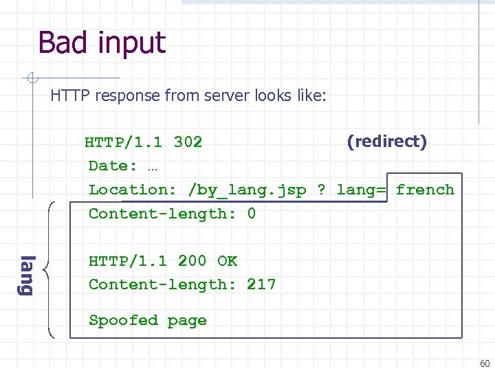 Bad input HTTP response from server looks like: HTTP/1. 1 302 (redirect) Date: …