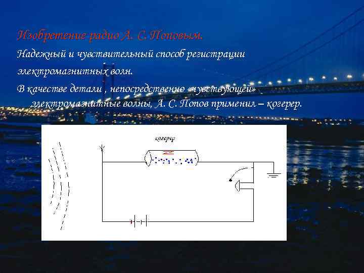 Изобретение радио А. С. Поповым. Надежный и чувствительный способ регистрации электромагнитных волн. В качестве