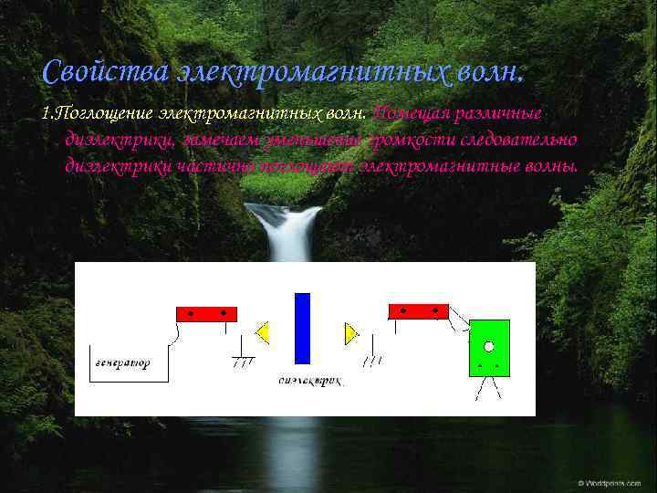 Свойства электромагнитных волн. 1. Поглощение электромагнитных волн. Помещая различные диэлектрики, замечаем уменьшение громкости следовательно