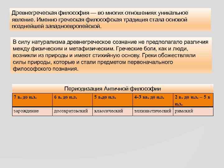 Древнегреческая философия — во многих отношениях уникальное явление. Именно греческая философская традиция стала основой