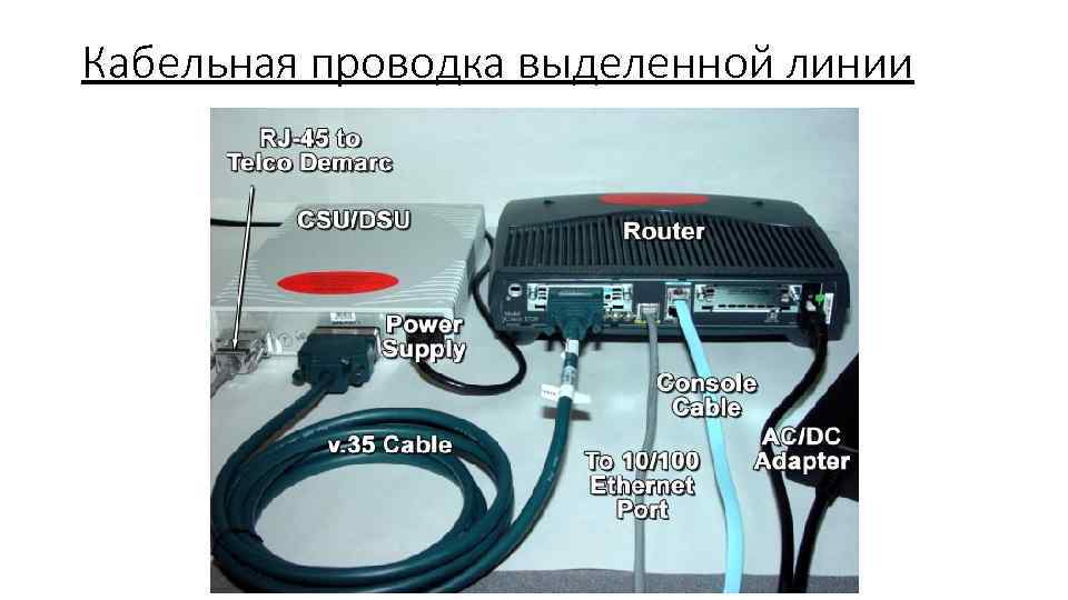 Кабельная проводка выделенной линии 