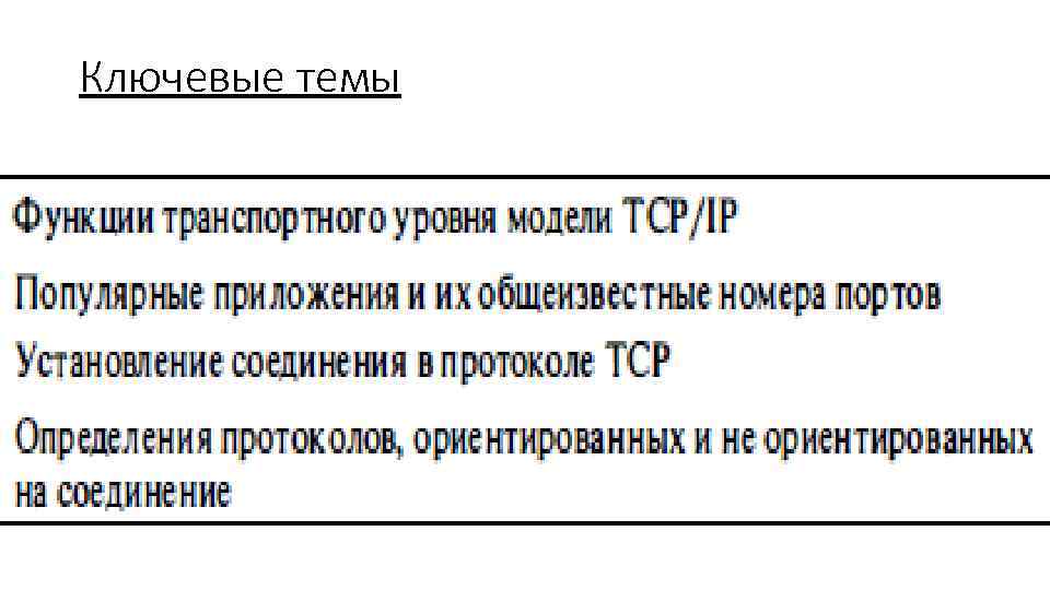 Ключевые темы 