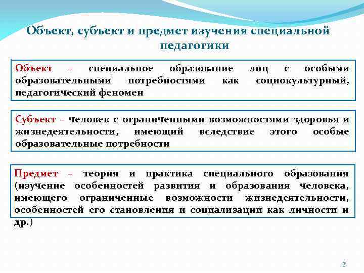 Объект, субъект и предмет изучения специальной педагогики Объект – специальное образование лиц с особыми