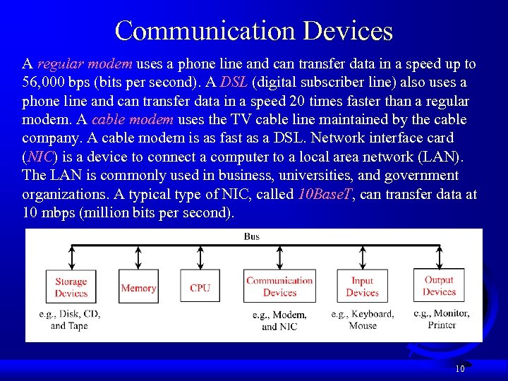 Communication Devices A regular modem uses a phone line and can transfer data in