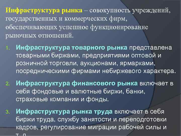 Инфраструктура рынка – совокупность учреждений, государственных и коммерческих фирм, обеспечивающих успешное функционирование рыночных отношений.