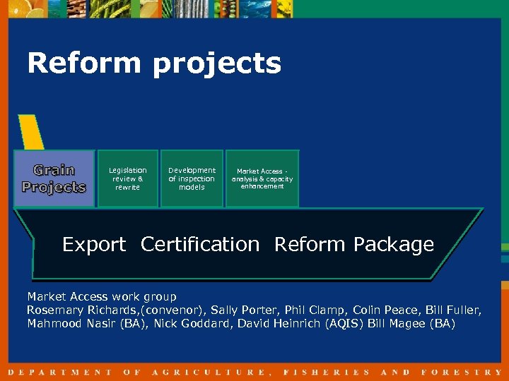 Reform projects Grain Projects Legislation review & rewrite Development of inspection models Market Access