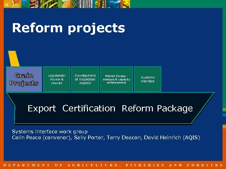 Reform projects Grain Projects Legislation review & rewrite Development of inspection models Market Access