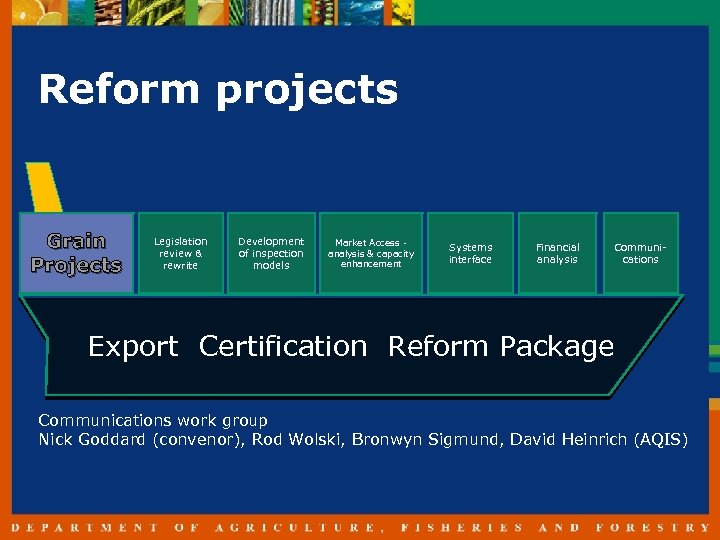 Reform projects Grain Projects Legislation review & rewrite Development of inspection models Market Access