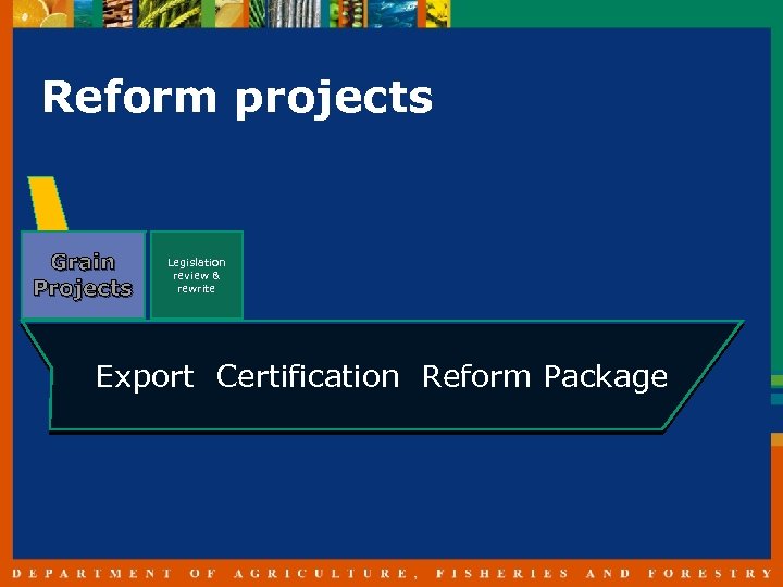 Reform projects Grain Projects Legislation review & rewrite Export Certification Reform Package 