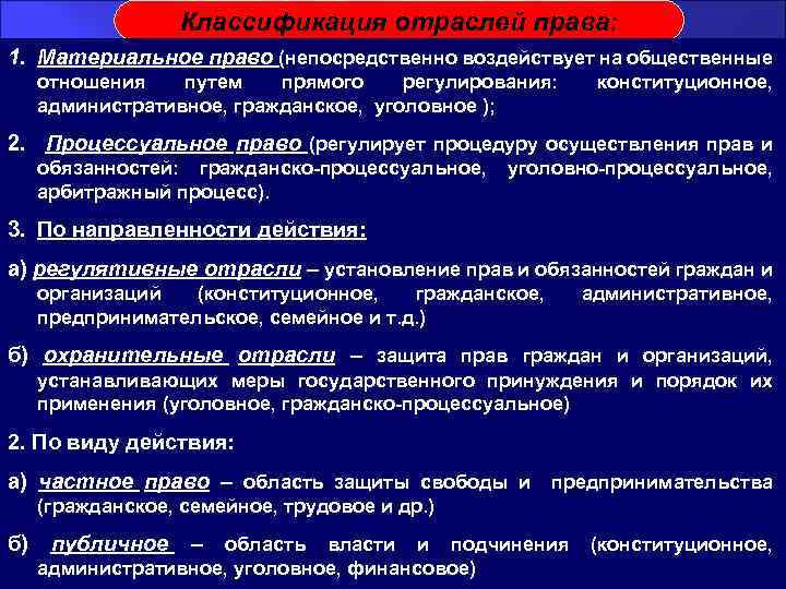 Классификация отраслей права: 1. Материальное право (непосредственно воздействует на общественные отношения путем прямого регулирования: