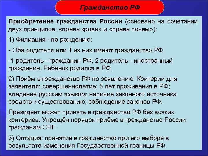 Составьте сложный план гражданство рф