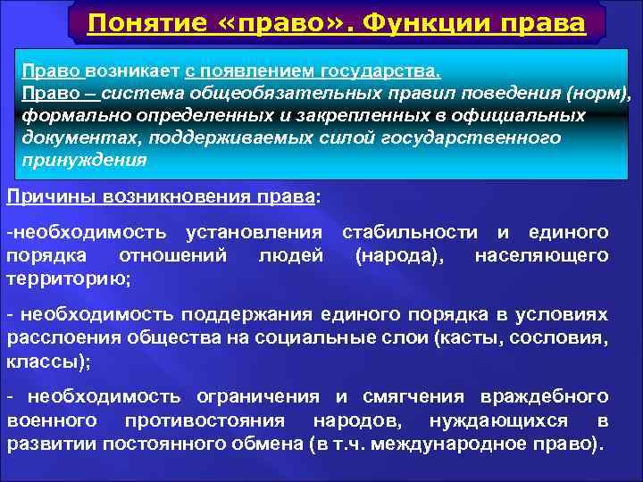 Понятие «право» . Функции права Право возникает с появлением государства. Право – система общеобязательных