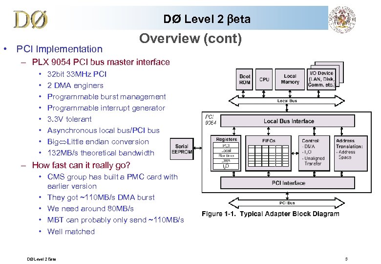 DØ Level 2 beta • PCI Implementation Overview (cont) – PLX 9054 PCI bus