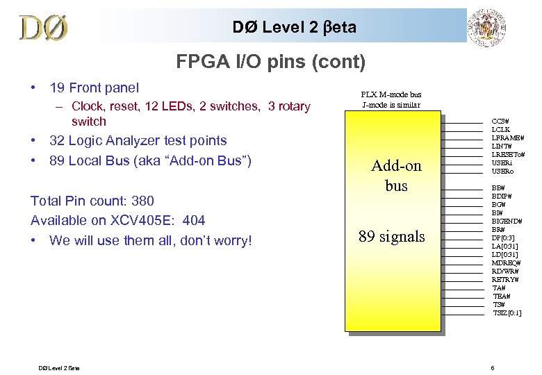 DØ Level 2 beta FPGA I/O pins (cont) • 19 Front panel – Clock,