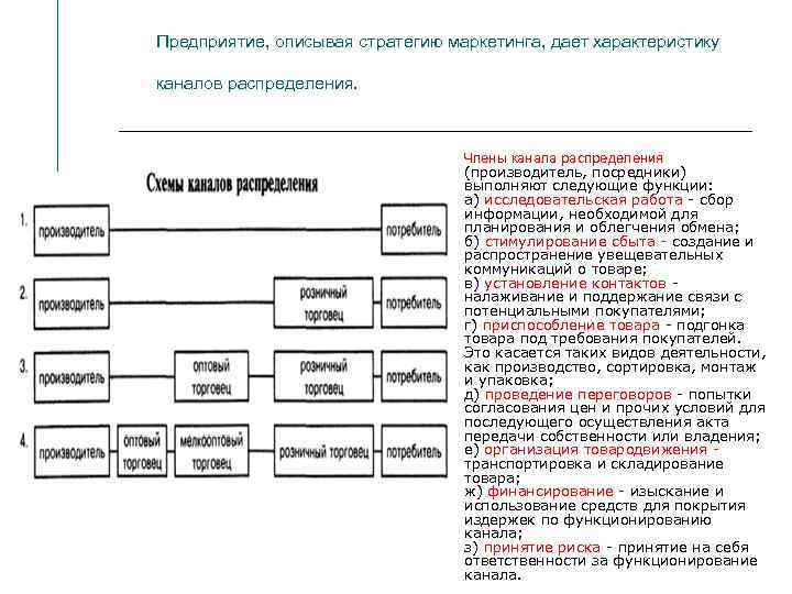 Автор предприятия. Основные функции каналов распределения. Характеристика каналов распределения. Функции членов канала распределения. Функции каналов распределения в маркетинге.