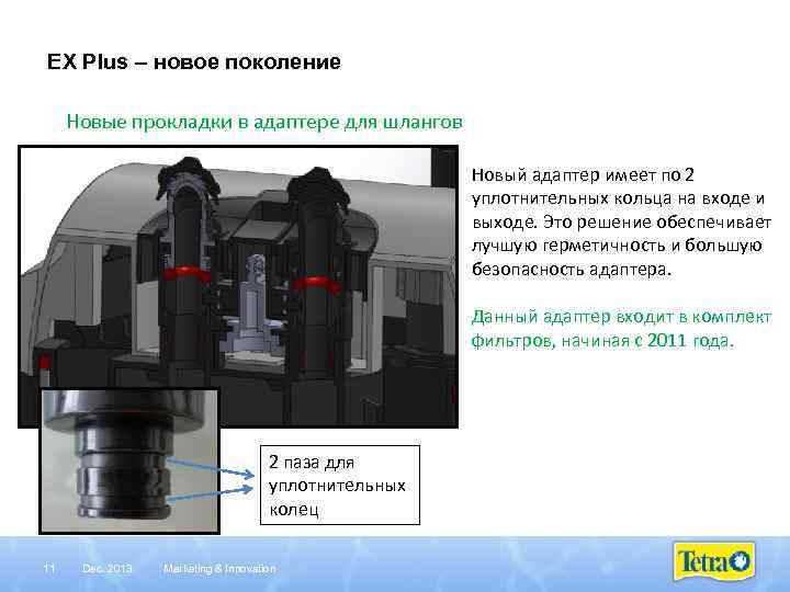 EX Plus – новое поколение Новые прокладки в адаптере для шлангов Новый адаптер имеет