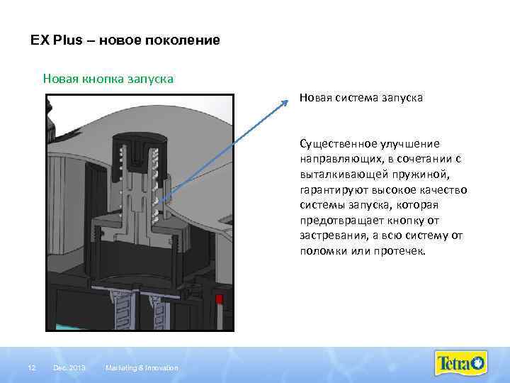 EX Plus – новое поколение Новая кнопка запуска Новая система запуска Существенное улучшение направляющих,