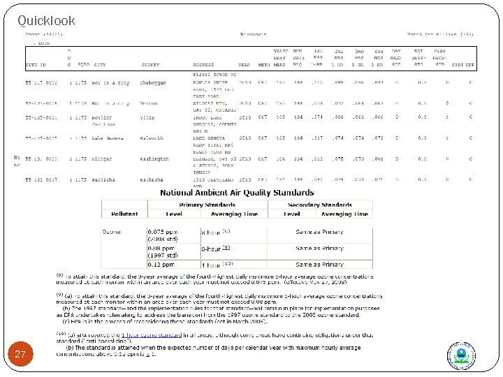 Quicklook 27 Standard Reports 