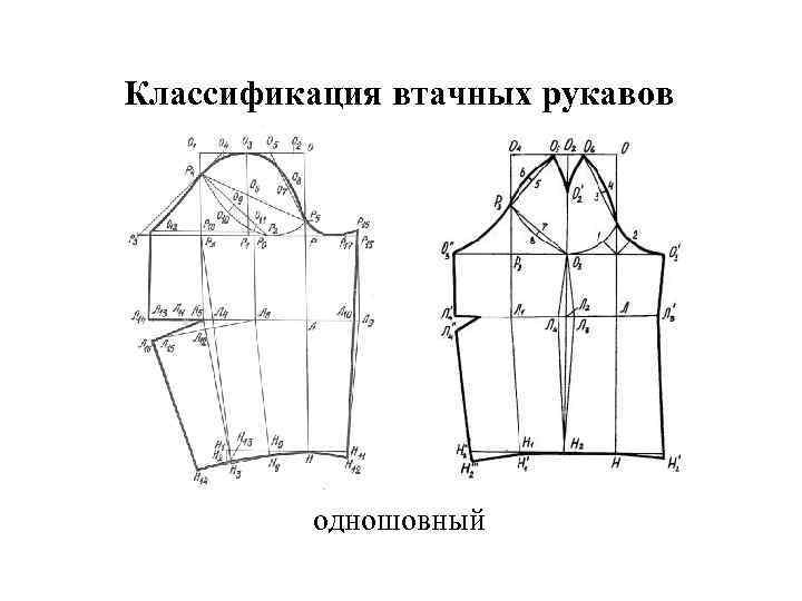 Чертеж конструкции втачного двухшовного рукава