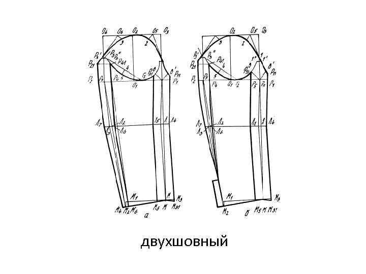 Чертеж конструкции втачного двухшовного рукава