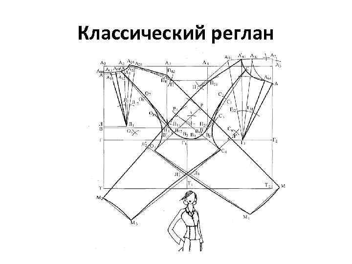 Классический реглан 