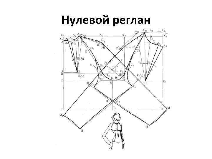 Нулевой реглан 