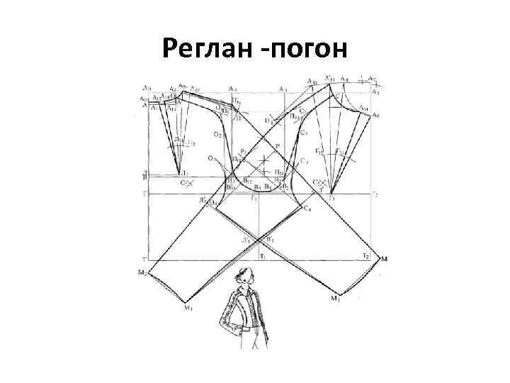 Реглан -погон 