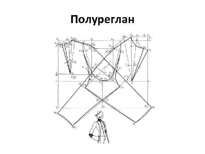 Полуреглан 