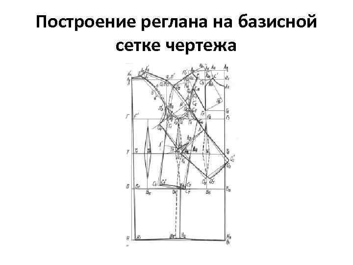 Подпишите горизонтальные конструктивные линии базисной сетки для построения чертежа юбки