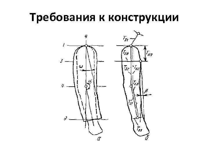 Требования к конструкции 