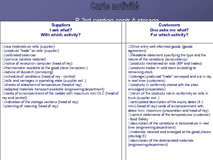 R 3 rd ception contr ô storage Suppliers I ask what? With which activity?