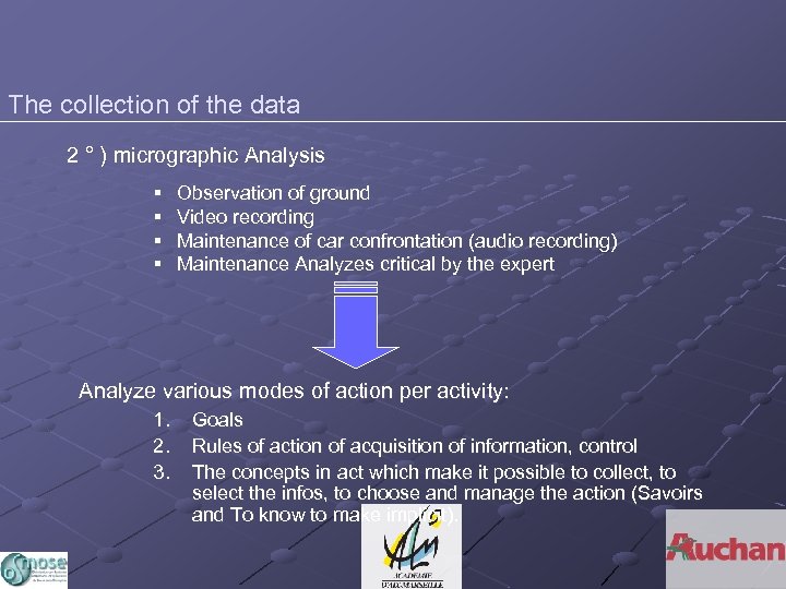 The collection of the data 2 ° ) micrographic Analysis Observation of ground Video