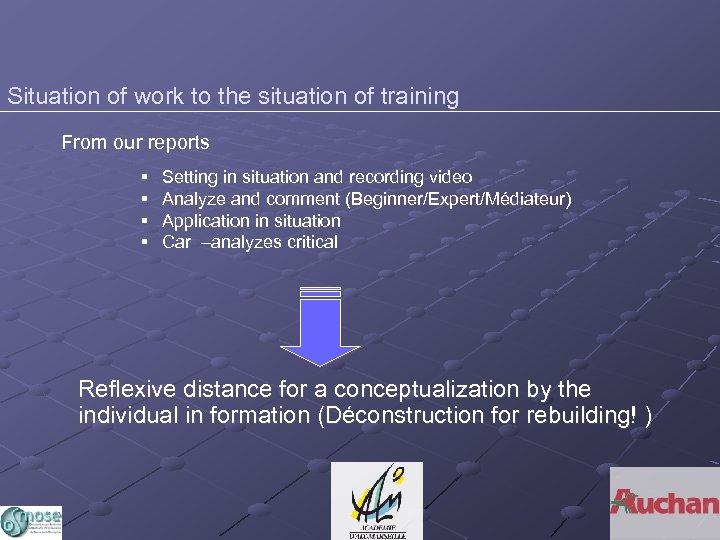 Situation of work to the situation of training From our reports Setting in situation