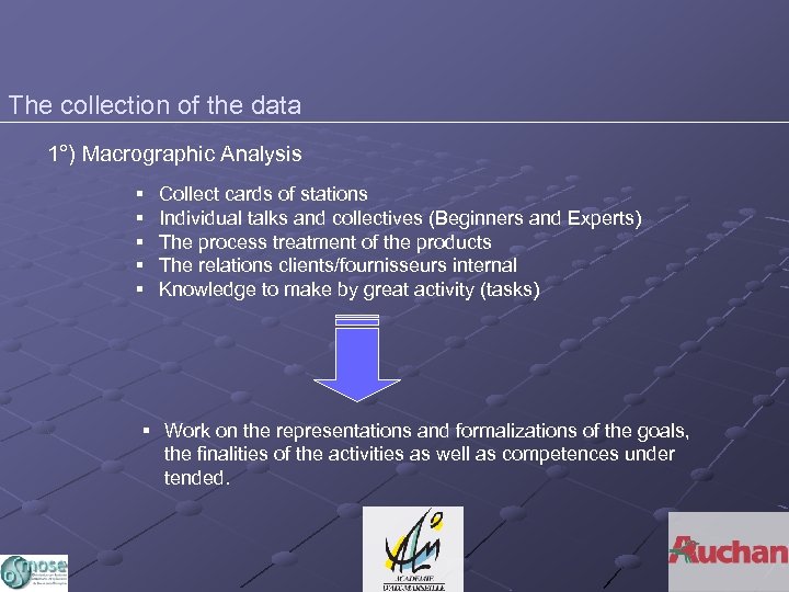 The collection of the data 1°) Macrographic Analysis Collect cards of stations Individual talks