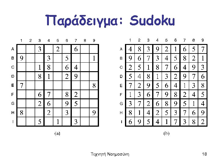 Παράδειγμα: Sudoku Τεχνητή Νοημοσύνη 18 