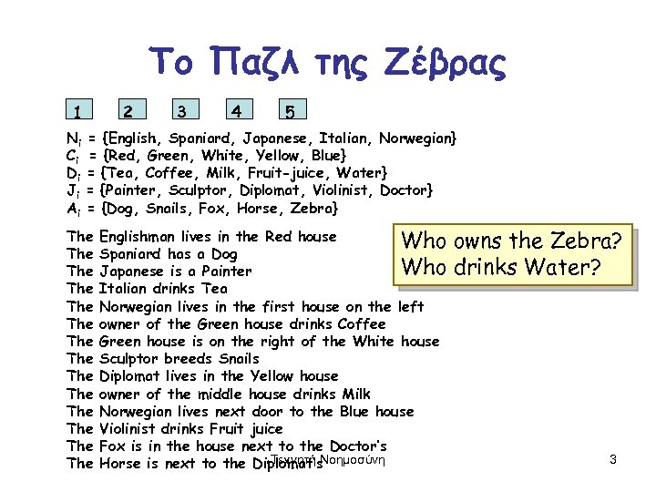 Το Παζλ της Ζέβρας 1 2 3 4 5 Ni = {English, Spaniard, Japanese,