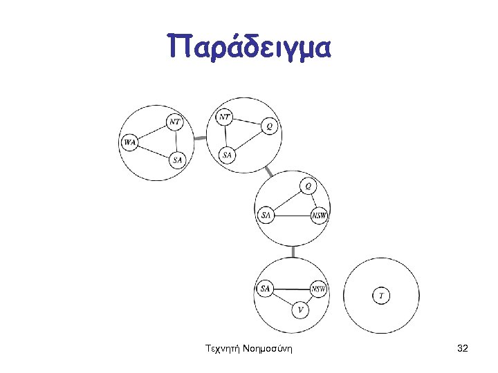 Παράδειγμα Τεχνητή Νοημοσύνη 32 