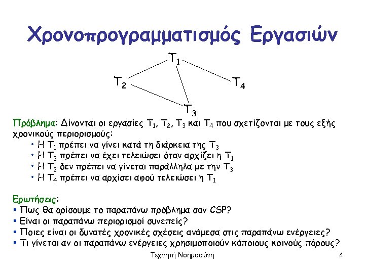 Χρονοπρογραμματισμός Εργασιών T 1 T 2 T 4 T 3 Πρόβλημα: Δίνονται οι εργασίες