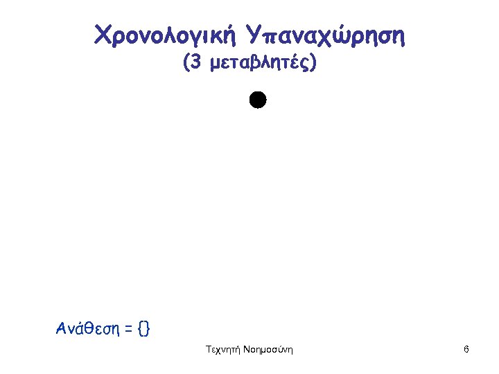 Χρονολογική Υπαναχώρηση (3 μεταβλητές) Ανάθεση = {} Τεχνητή Νοημοσύνη 6 