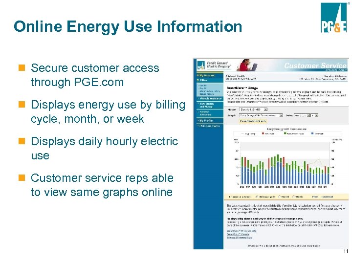 Online Energy Use Information n Secure customer access through PGE. com n Displays energy